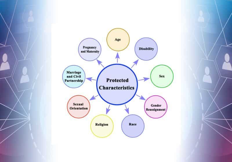 vectored protected characteristic image vectored protected characteristic image
